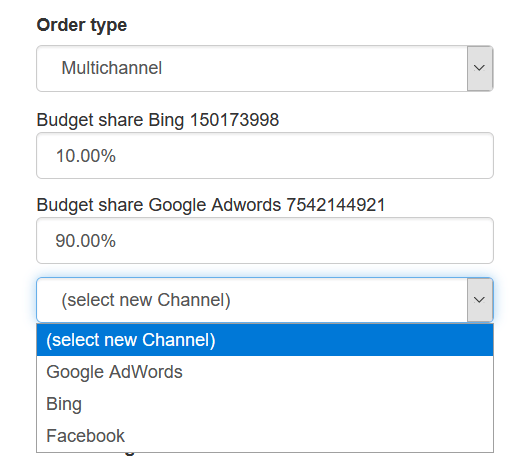 Multichannel-PPC-Marketing